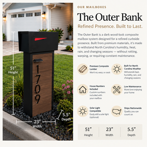 The Outer Bank features and dimensions