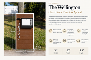 The Wellington composite mailbox with dimensions and features